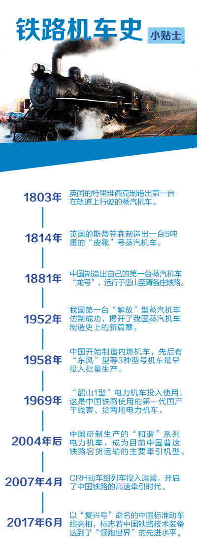 復(fù)興號(hào)高鐵首發(fā) 最“紅”最新版中國(guó)高鐵有哪些優(yōu)勢(shì)和看點(diǎn)？